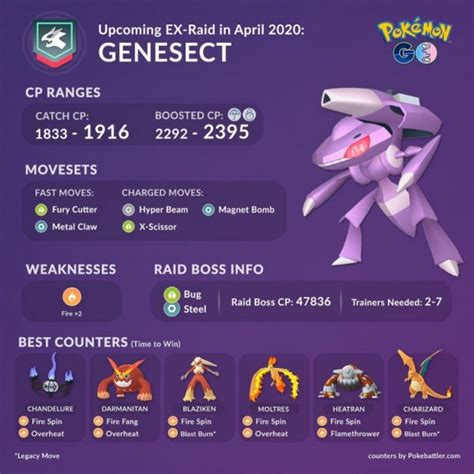 genesect counter pokemon go.